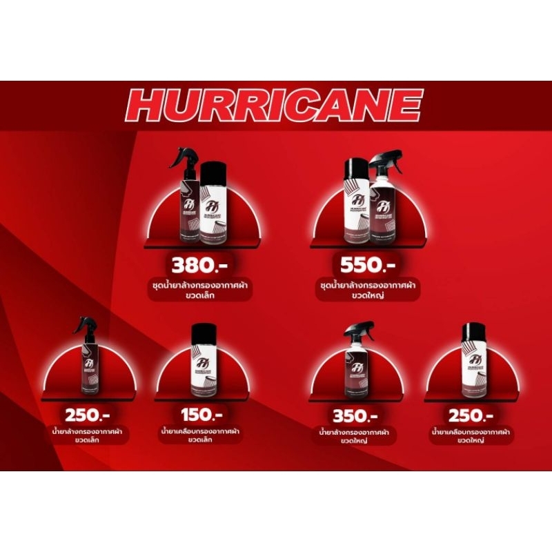 ใหม่ HURRICANE กรองอากาศ Wave 125i 2023 2024 โฉมล่าสุด Wave 110i LED 2021+ แต่ง เพิ่มแรงม้า ล้างได้ HM-8202 - รูปที่ 6