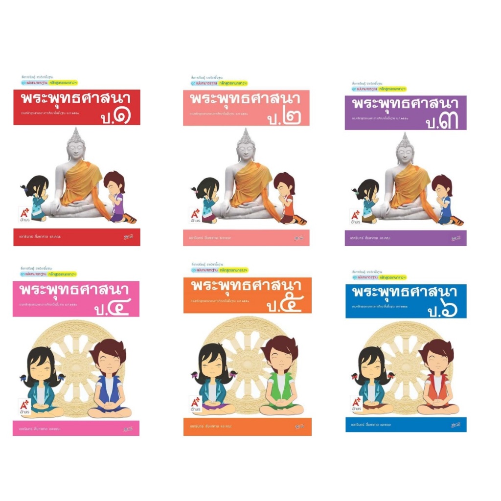 สื่อฯ แม่บทมาตรฐาน พระพุทธศาสนา ป.1-6