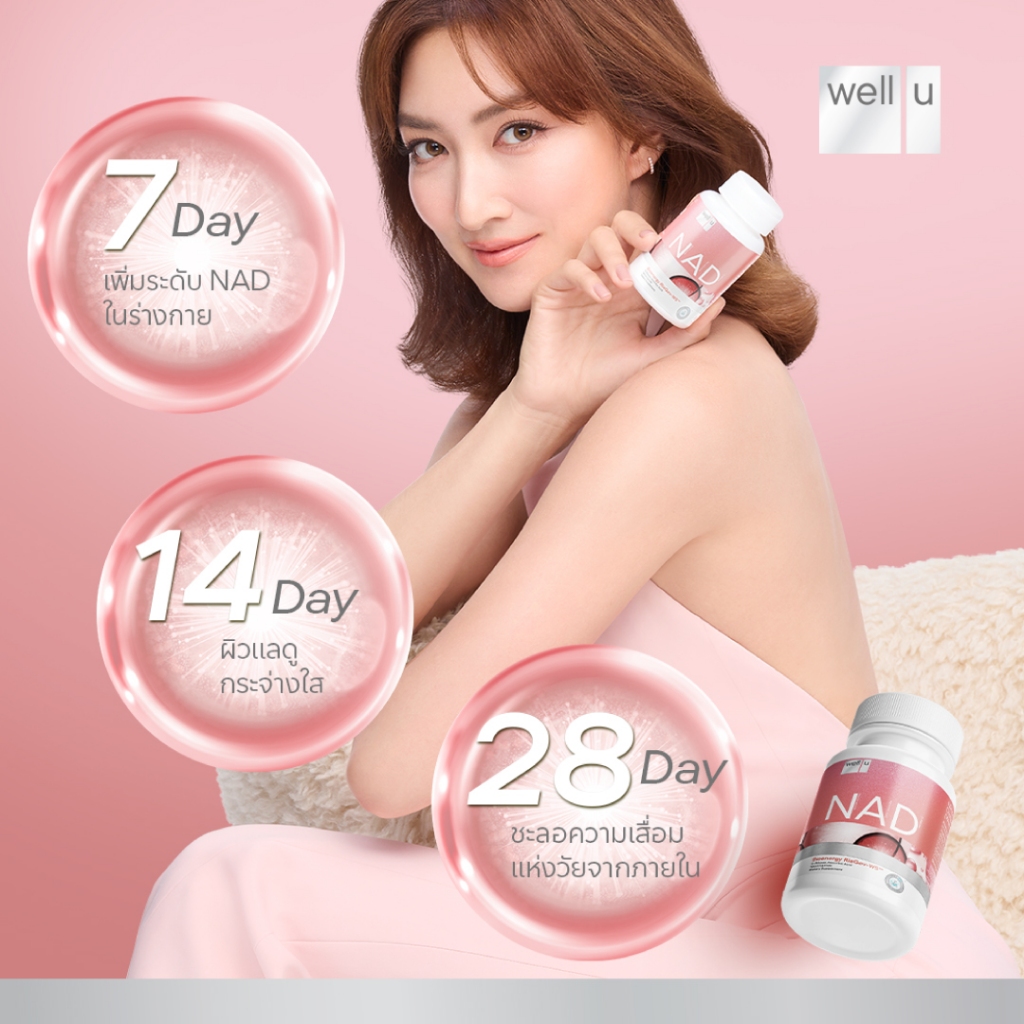 Well U NAD พลัสผิวใส ชะลอวัย ไม่ต้องดริป สวยไม่มีสาย (1กระปุก/30แคปซูล) จำนวน 1 กระปุก