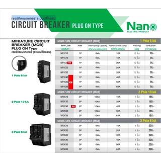 NANO PlugOn เซอร์กิต เบรกเกอร์ NP1 NP2 NP3 เบรคเกอร์ 1P 2P 3P 16A 32A 50A 63A PLUGON