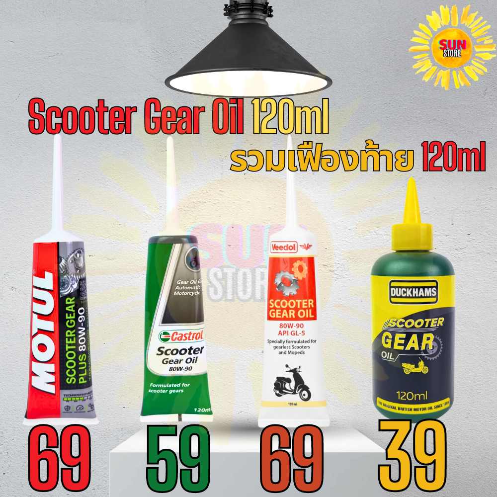 รวมเฟืองท้าย Motul Castrol Veedol Duckhams น้ำมันเฟืองท้าย 80w-90 บรรจุ120ml