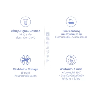 CREATE ION เครื่องม้วนผม Curl Pro 32mm