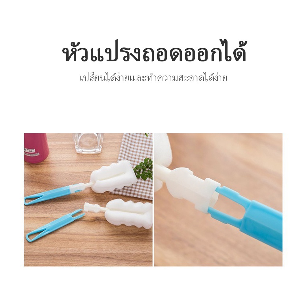 รูปภาพ 7