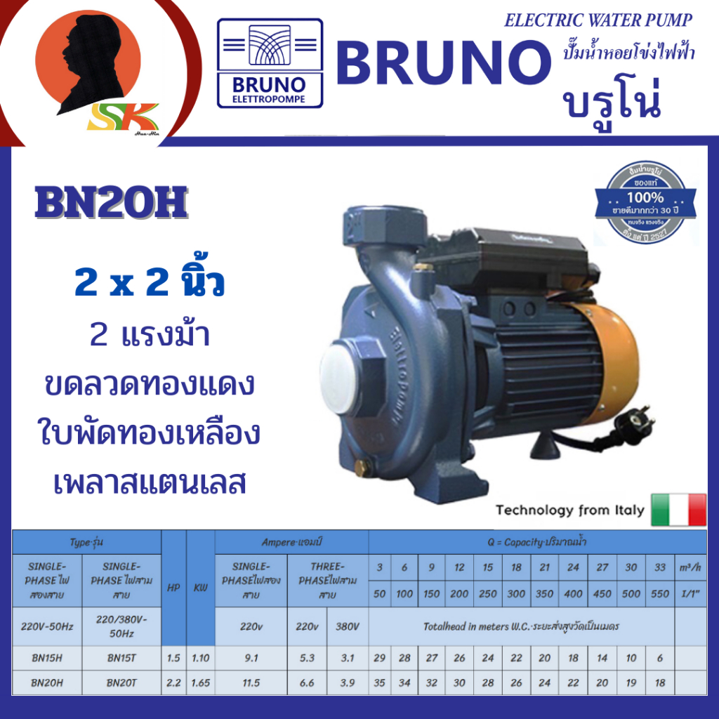 BRUNO ปั้มน้ำหอยโข่ง ITALY น้ำแรงส่งไกล ขนาดเข้าออก 2นิ้ว กำลัง 1650วัตต์ รุ่น BN20H