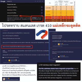สกรูยิงไม้ สแตนเลส410 ตีเกลียวตลอดตัว F7 ตะปูเกลียวงานไม้ 50ตัว ทนสนิมแดดฝนภายนอก งานเรือ สแตนเลสแท้ 410 แม่เหล็กดูดติด