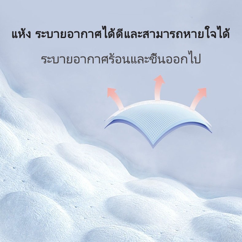 ผ้าอ้อมสุนัขแบบใช้แล้วทิ้งชุดอุปกรณ์สัตว์เลี้ยงสำหรับผู้ชายและผู้หญิง บรรจุภัณฑ์ผ้าอ้อมสัตว์เลี้ยง: บรรจุภัณฑ์ท้องสุนัขแ - รูปที่ 4