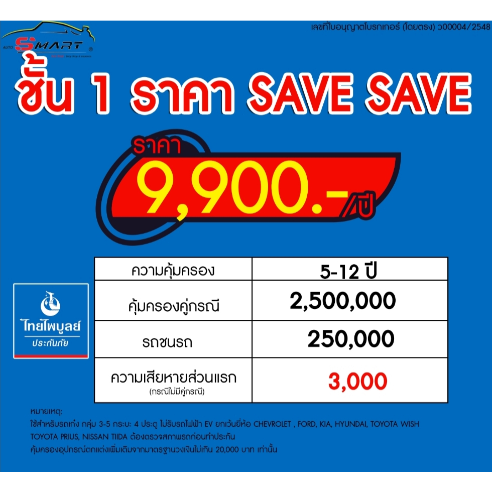 ชั้น 1 รถเก๋ง(ญี่ปุ่น) กระบะ 4 ประตู เริ่มต้น 6,900 ราคาดี ไม่มีบวกเพิ่ม ประกันดี เคลมง่าย มีอู่ซ่อมเอง ประกันภัย โดยตรง