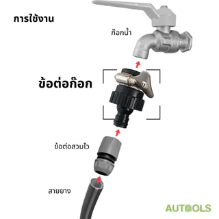 Autools ข้อต่อก๊อก สวมก๊อก แปลงก๊อกบ้าน ให้มาใช้ ข้อต่อสวมไว