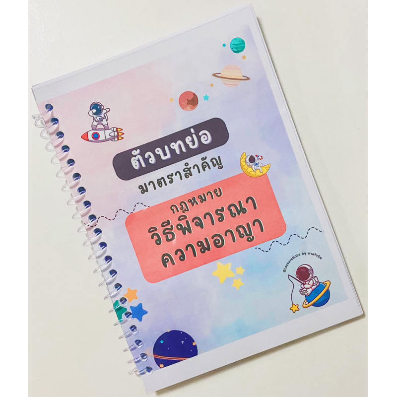 ตัวบทย่อมาตราสำคัญ กฎหมายวิธีพิจารณาความอาญา (แถม! CHECK LIST มาตรา+ตัวบทแผนผังพยาน)