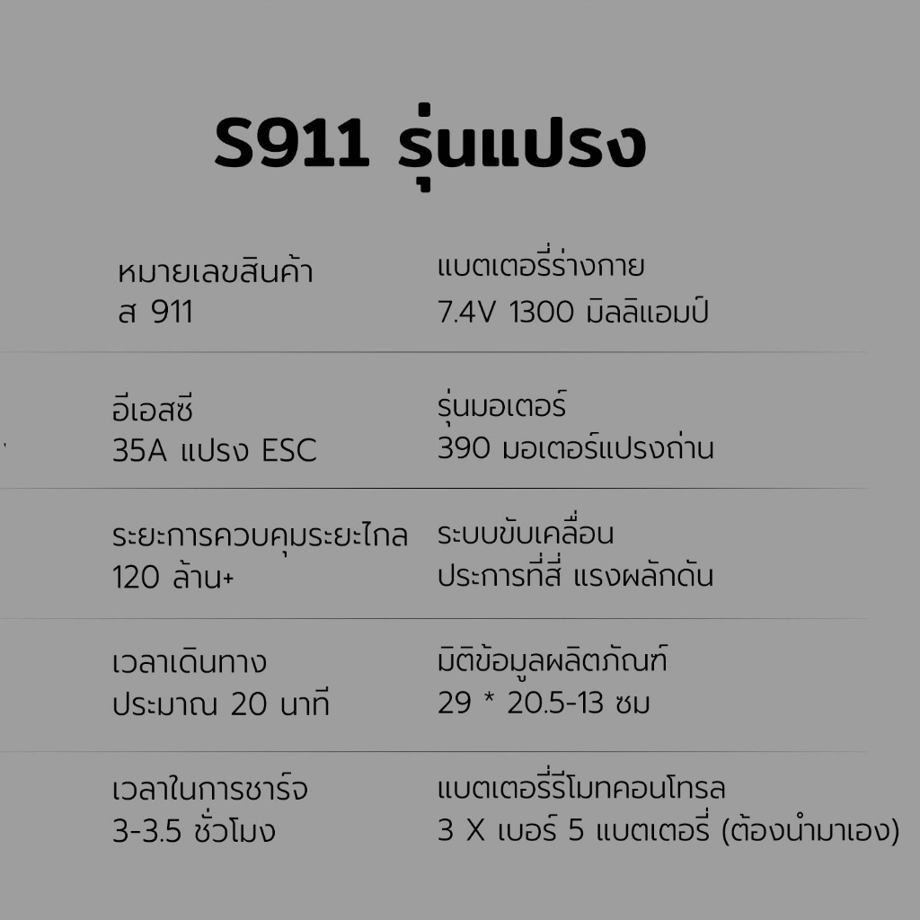ความเร็ว55+ รถบังคับวิทยุ 4WD รถควบคุมระยะไกล 2.4Ghz รถบรรทุกไฟฟ้าออฟโรดอัตราส่วน1:16 - รูปที่ 5