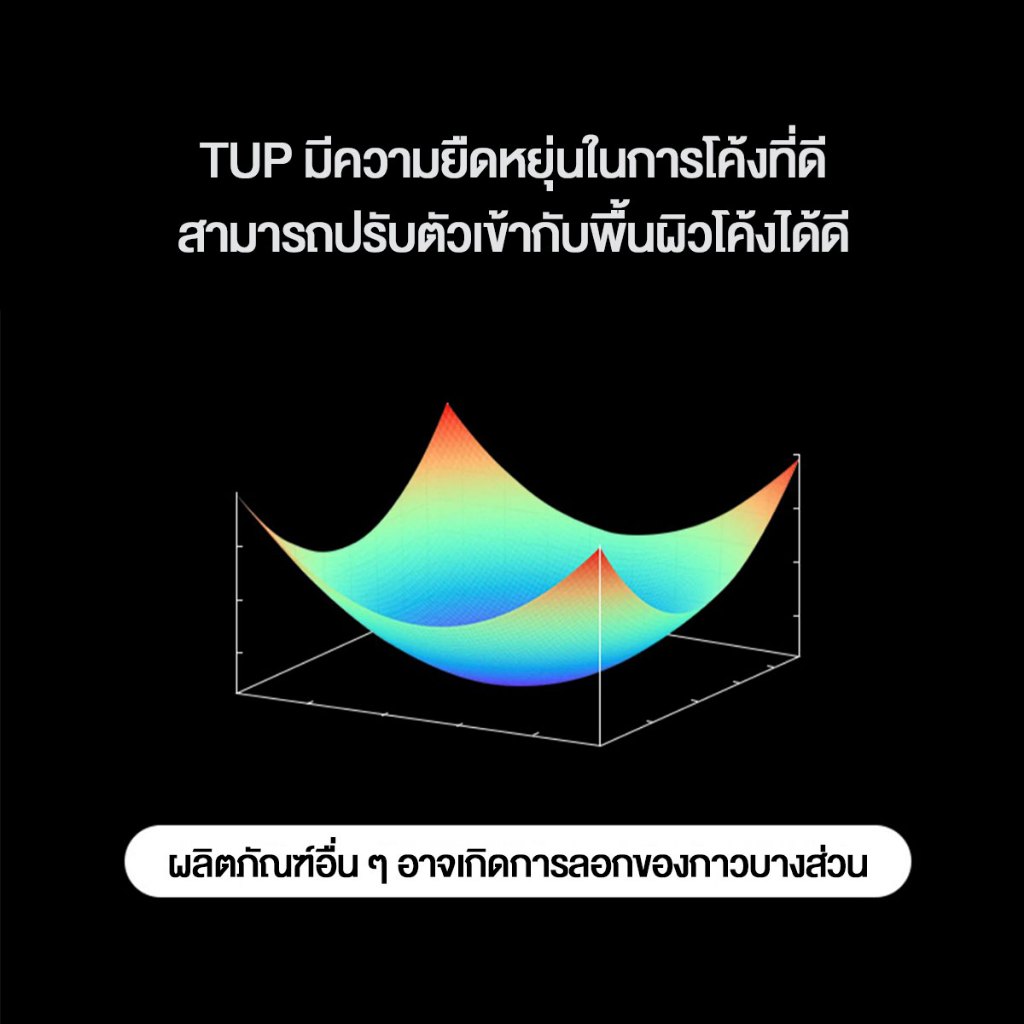 รูปภาพ 6