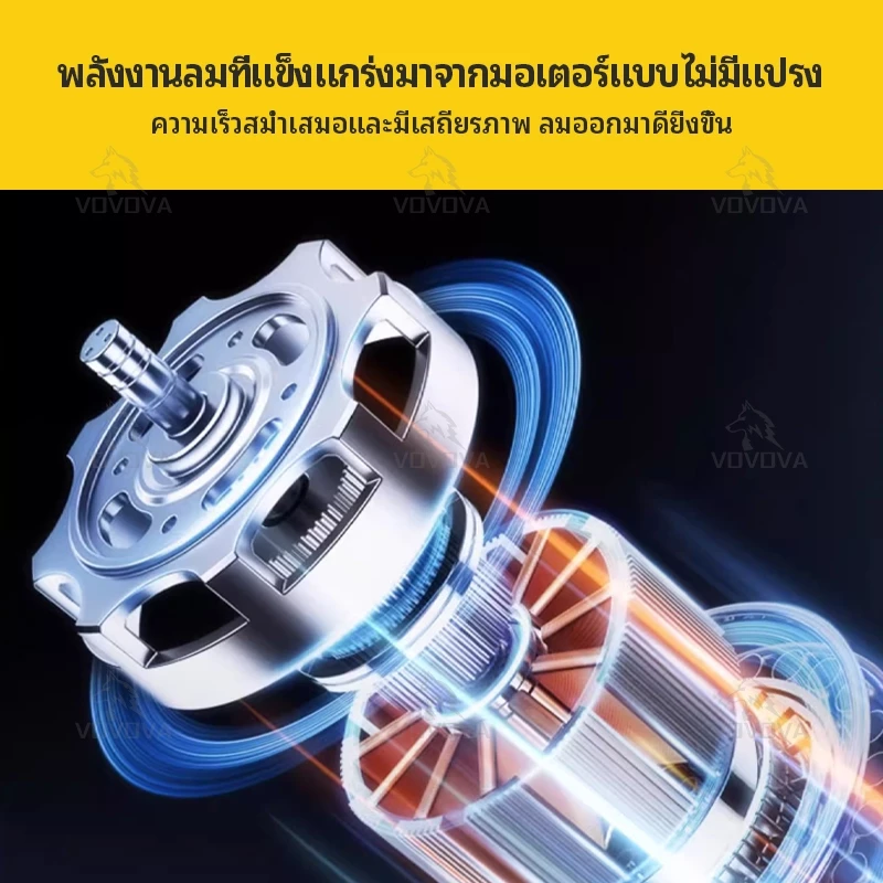 VOVOVAพัดลมมือถือ ไร้สาย ห้อยคอ หนีบ พกพา แบตในตัว ชาร์จUSB 360° ปรับ3ระดับ | สำหรับสำนักงาน ใช้กลางแจ้ง | ส่งด่วน24ชม thumbnail 8