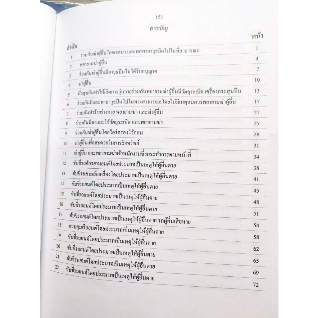 รวมคำฟ้องคดีอาญา เล่ม 2 (ปกแดง) ราคา ถูกที่สุด ดีลบีเคเค แกลเลอรีภาพที่ 3