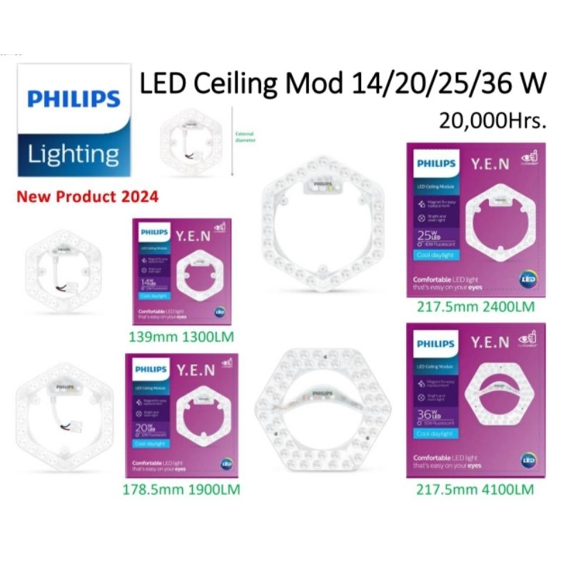 Philips แผงไฟ LED Circular  CEILING MODULE ไส้โคมไฟเพดานLED