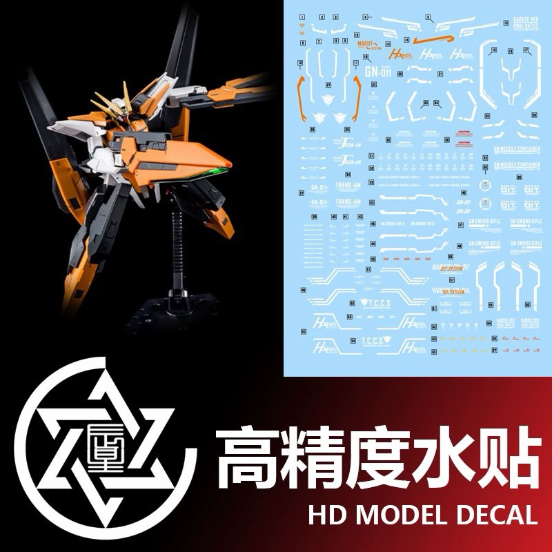 🟧ดีคอลน้ำ DECAL HG 1/144  GN-011 GUNDAM HARUTE เรืองแสงแบล็คไลท์