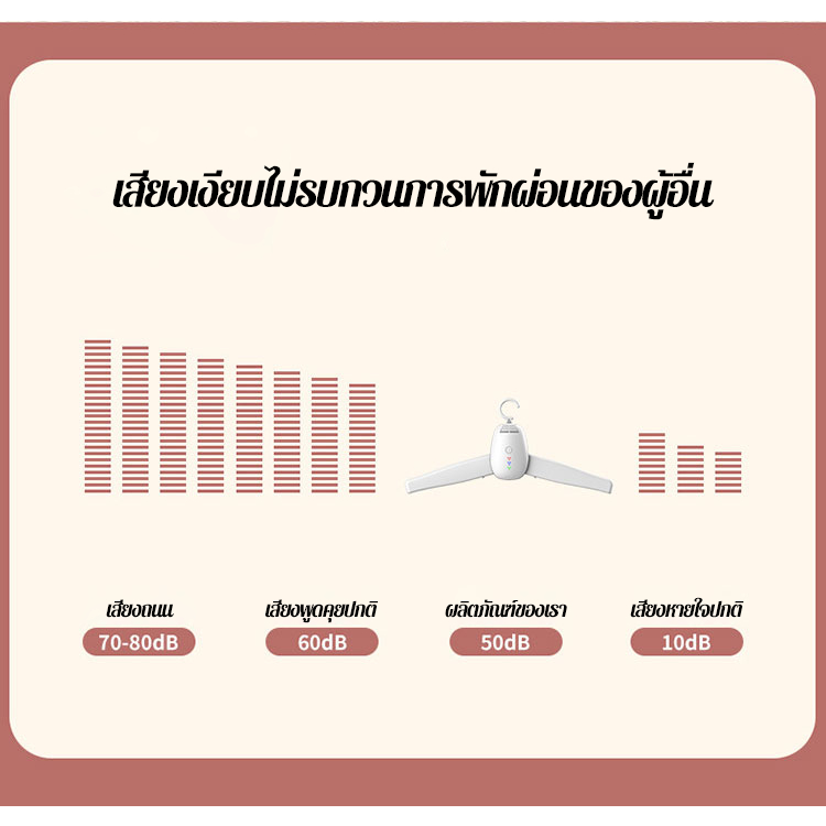 👉เครื่องอบผ้าแบบพกพา👈แห้งเร็ว ฆ่าเชื้อแบคทีเรีย ลมแรง ผ้าแห้งไวลดกลิ่นอั เครื่องอบผ้าไฟฟ้า พับเก็บได้ พกพาสะดวก - รูปที่ 5