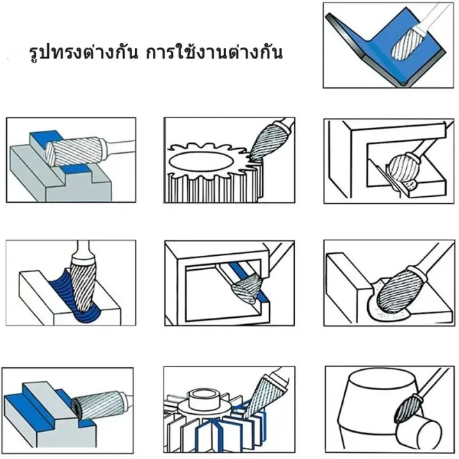 ดอกเจียรคาร์ไบด์ ดอกเจียรเหล็ก ดอกคาร์ไบด์ ชุดดอกกัด ดอกเเกะสลัก เจียรฝาสูบ แกน 3มิล หัว 6มิล ก้านยาว 100 มิล มีให้เลือก - รูปที่ 2
