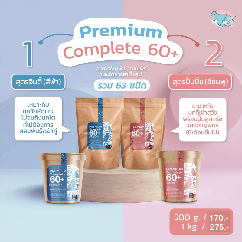อาหารนกมั่งมี Premium Complete 60+ สูตรสมดุลและสูตรเพาะพันธุ์ (สำหรับนกแก้วขนาดเล็ก-กลาง)