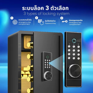 ตู้เซฟ ตู้นิรภัย สำหรับเก็บทรัพย์สิน ใช้ระบบกุญแจและระบบรหัสดิจิตอล สแกนลายนิ้วมือได้ กันน้ำ กันไฟ ปลอดภัย สไตล์เรียบหรู