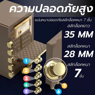 ตู้เซฟ ตู้นิรภัย สำหรับเก็บทรัพย์สิน ใช้ระบบกุญแจและระบบรหัสดิจิตอล สแกนลายนิ้วมือได้ กันน้ำ กันไฟ ปลอดภัย สไตล์เรียบหรู
