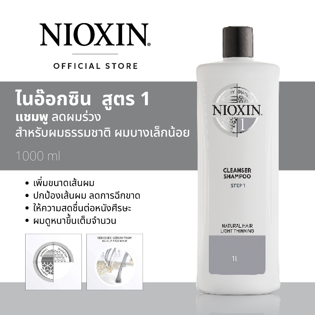 NIOXIN SHAMPOO SYSTEM 1 ANTI-HAIR LOSS FOR NATURAL HAIR WITH LIGHT THINNING ไนอ๊อกซิน แชมพู บำรุงหนังศีรษะและลดผมร่วง สู