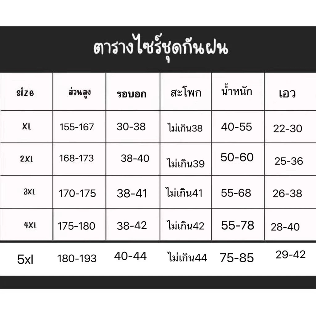 ชุดเสื้อและกางเกงกันฝน สีดำ มีที่กันหน้า thumbnail 10