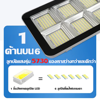 ไฟโซล่าเซลล์ ไฟถนนโซล่าเซลล์ 12000W ไฟภายนอกอาคาร solar light outdoor ไฟถนน พร้อมรีโมท solar street light แผงโซล่าเซลล์