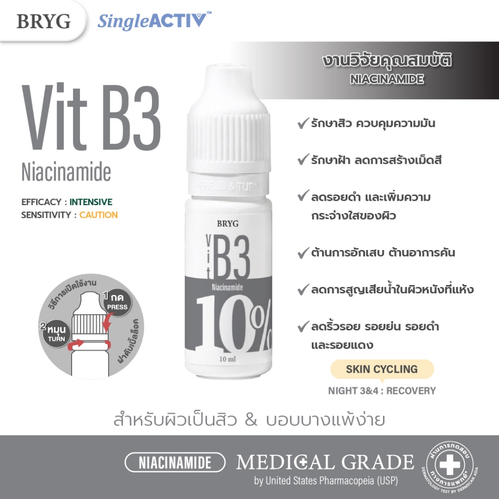 10% B3 BRYG บริก เซรั่มวิตามินบี3 NIACINAMIDE SERUM รักษาสิว ควบคุมความมัน ลดรอยดำ ไนอาซินาไมด์