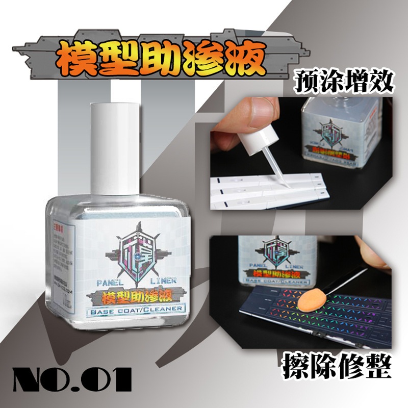 Panel Line Fluorescence - น้ำยาตัดเส้นสีสะท้อนแสง สูตรน้ำกลิ่นไม่แรง กันดั้ม กันพลา หุ่นยนต์ รถยนต์ - รูปที่ 3