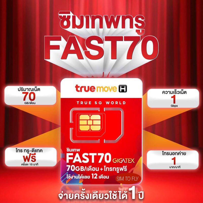 True ซิมเทพ Fast 70 เน็ตแรง 1000mbps ใช้ได้นาน 12 เดือน ซิมเน็ตรายปี ซิมเทพทรู