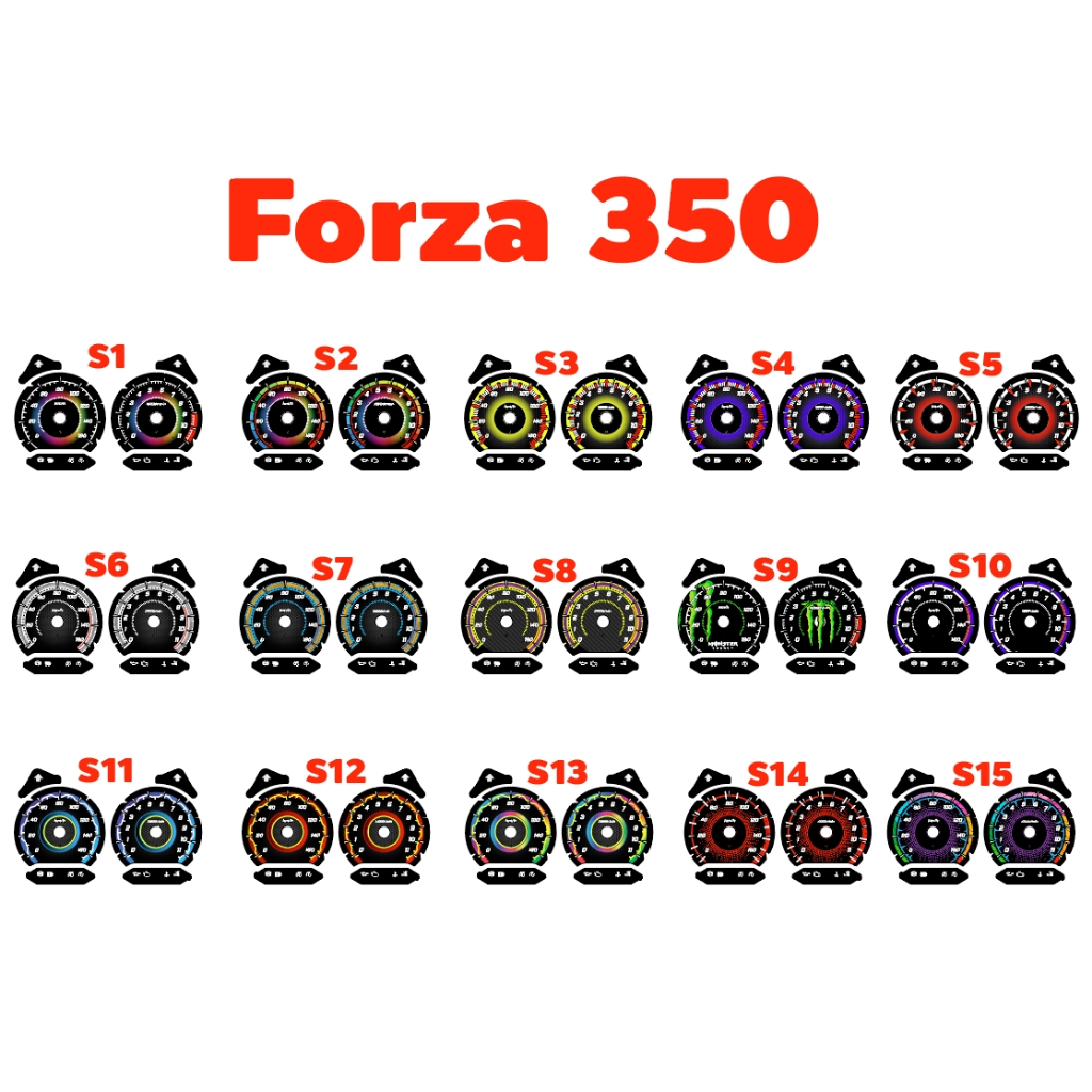แผ่นเรือนไมล์ Forza350 2023 งานสีเข้มๆๆ(ห้ามลอกแผ่นขาว)