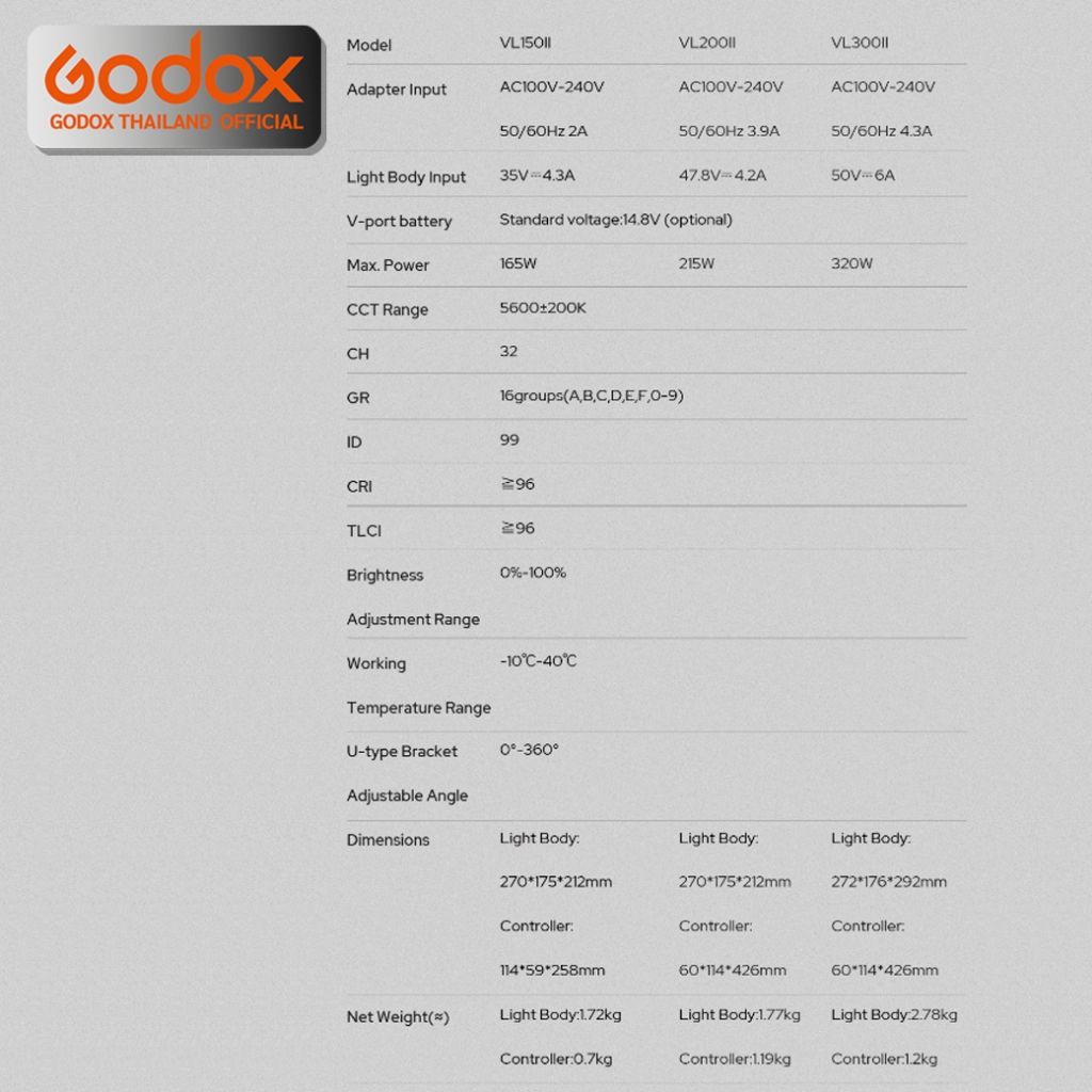 Godox LED VL300II 320W 5600K - Bowen Mount - รับประกันศูนย์ Godox Thailand 3ปี