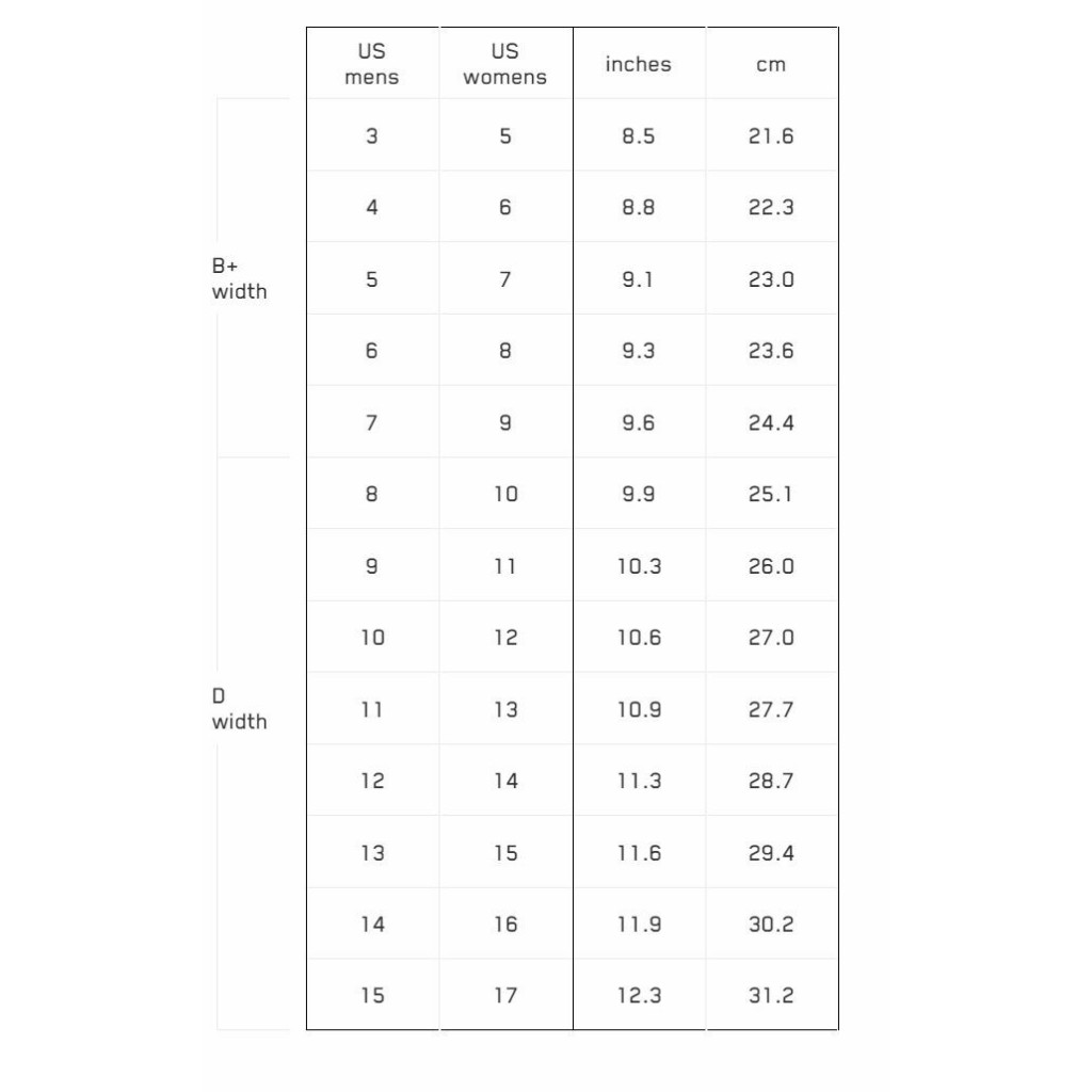 รูปภาพ 9