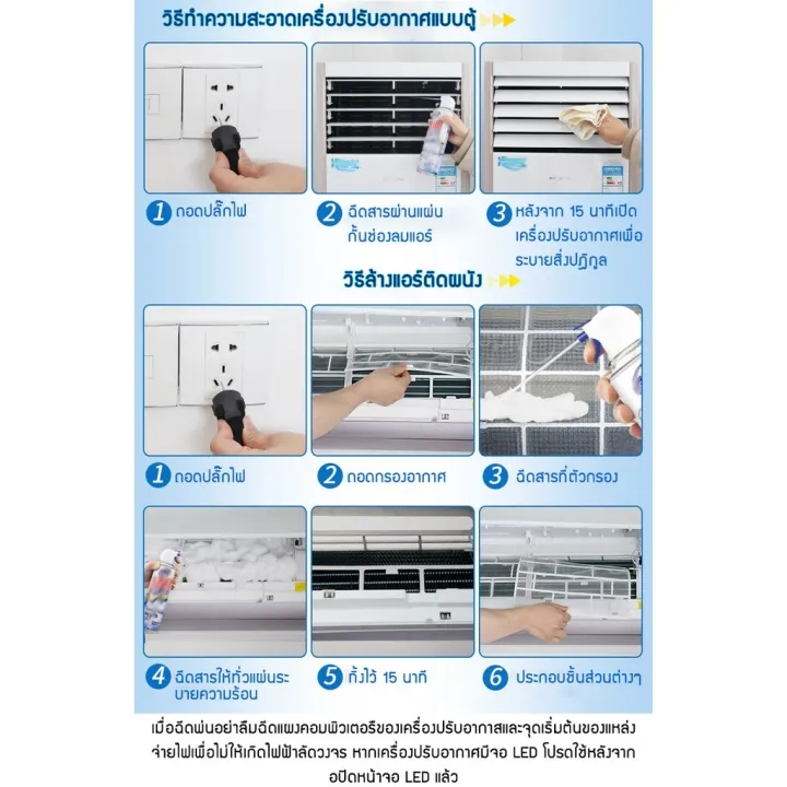 UNUS โฟมล้างแอร์ สเปรย์โฟมล้างแอร์ เหมาะสำหรับแอร์ทุกประเภท 3IN1 กําจัดสิ่งสกปรก กลิ่นและแบคทีเรีย