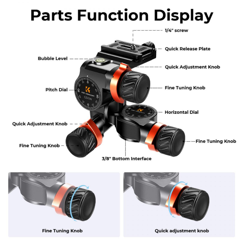 หัวบอลขาตั้งกล้องแบบ3ทาง K&F 3-Way Geared Tripod Head, High-Precision Fluid Head (KF31.047)