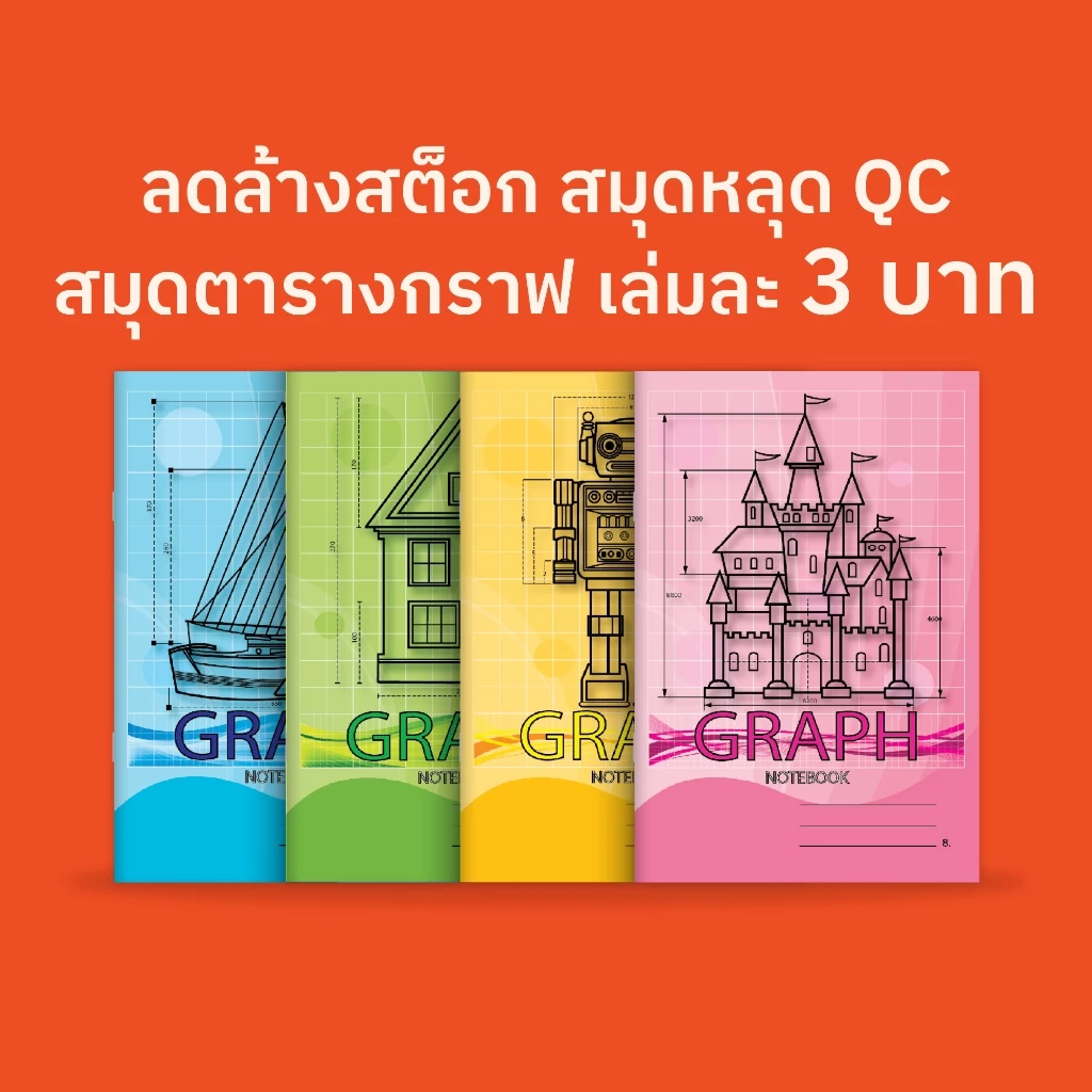 [โกญจนาท] ลดราคา หลุด QC สมุดกราฟสถิติปกอ่อนเส้นตาราง 10/20 แผ่น