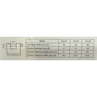 กุญแจกันตัด SOLEX รุ่น CU40mm CU50mm CU60mm