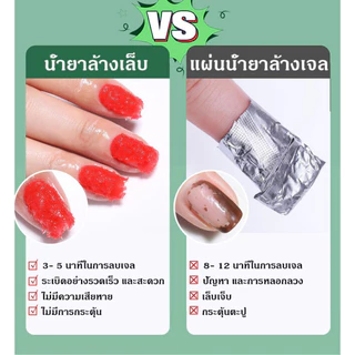 น้ำยาล้างสีเจล น้ำยาถอดสีเจล น้ำยาระเบิดสีเจล 15ml น้ำยาล้างเล็บเจล น้ำยาล้างเล็บ แบบทา