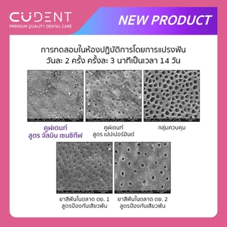 Chula Dent ยาสีฟันจุฬาฯเดนท์ จัสมิน เซนซิทีฟ 100 ก. _ลดอาการเสียวฟัน (Chula Dent JASMINE SENSITIVE TOOTHPASTE 100 g.)