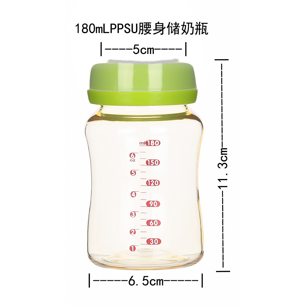 ฝาปิดขวดนมคอกว้าง พร้อมแผ่นยางกันรั่ว และ ชุดปิดขวดนมพร้อมจุกนม S+ฝาครอบ Youha