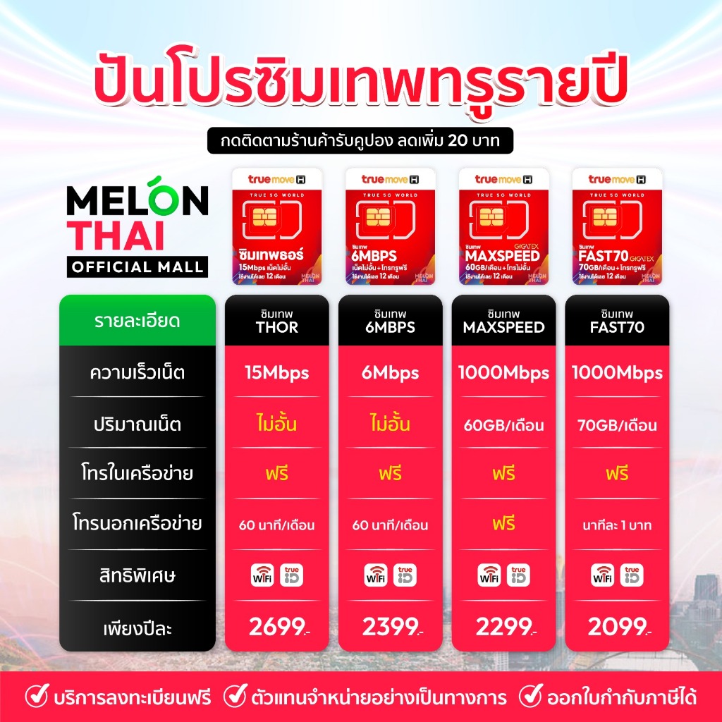 ซิมเทพธอร์ True ซิมเน็ต ซิมรายปี ทรู 15Mb 6Mb 1000Mb เน็ตไม่อั้น ซิม โทรฟรีทุกค่าย ซิมเน็ตรายปี ซิมเ