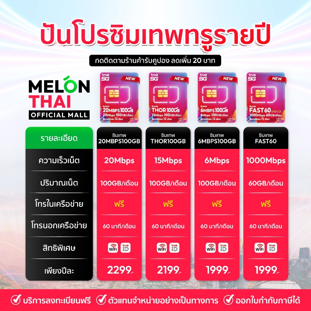 SIM TRUE ส่งฟรี ซิมเทพ เน็ตปริมาณคุ้มค่า โทรฟรีทุกค่าย เลือกโปรได้ ซิมรายปี Sim Net ซิมเน็ตรายปี ออก