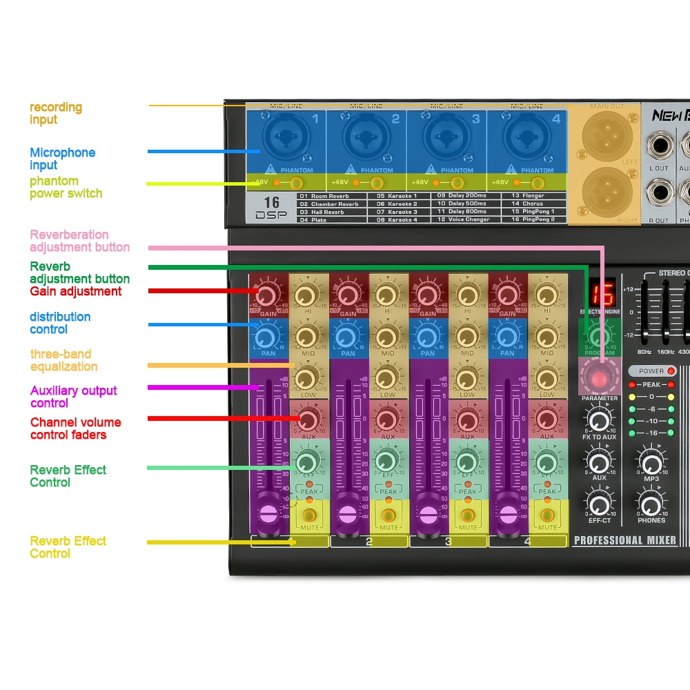 NEW BAXS 4 ช่องโทนเสียง MX04BT AUDIO MIXER มาพร้อมกับ Equalizer 16DSP Effecter รองรับการเล่น Bluetooth / USB / MP3