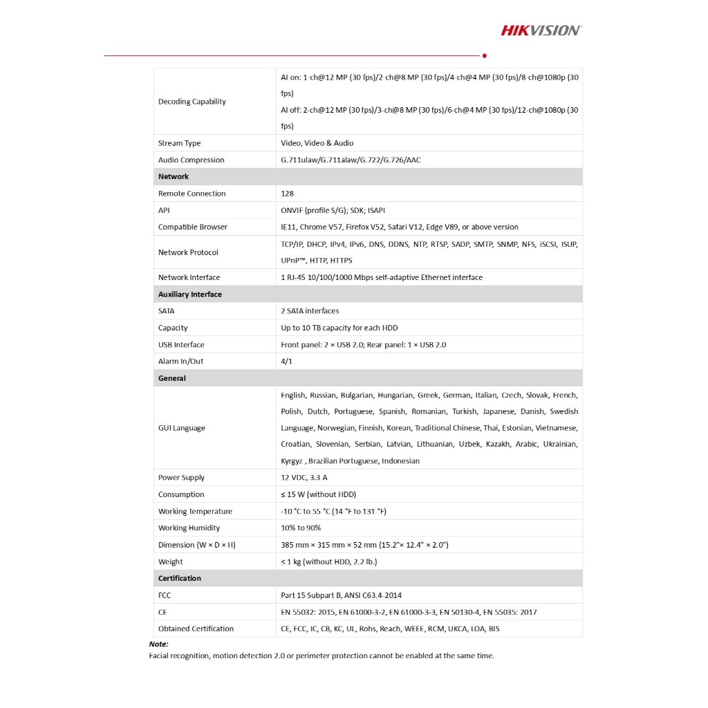 HIKVISION เครื่องบันทึกกล้องวงจรปิด 8CH 1U K Series AcuSense 4K NVR รุ่น DS-7608NXI-K2(D)
