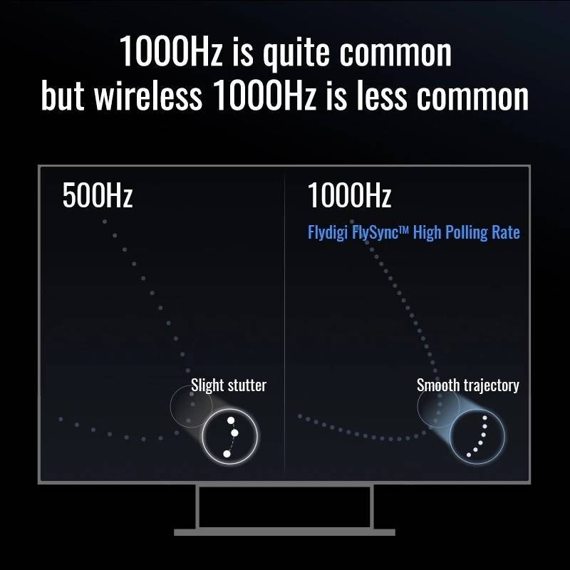 🇹🇭ประกันศูนย์ไทย 1 ปี จอยเกม Flydigi Vader 4 Pro Multi-Platform Controller ปุ่ม Micro Switch จอยเกมส์ คอมพิวเตอร์ มือถือ