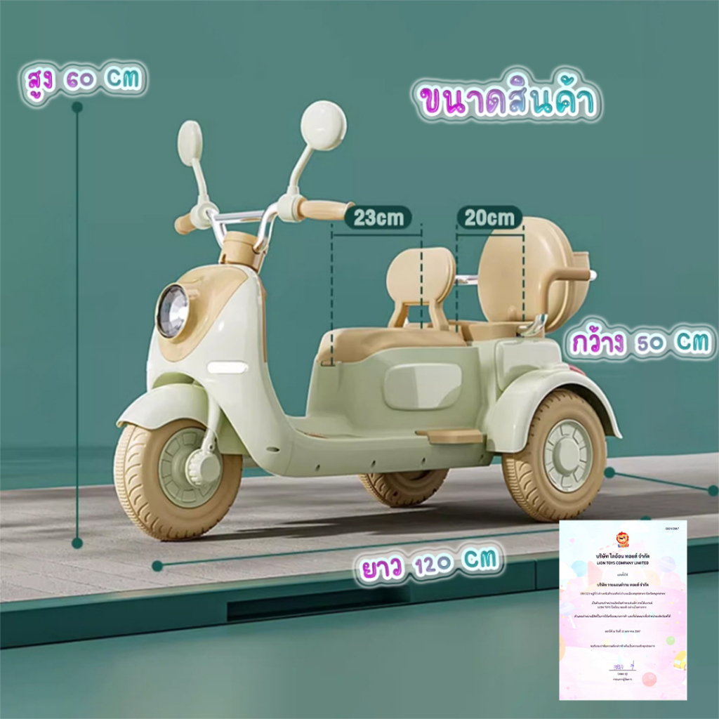 รูปภาพ 2