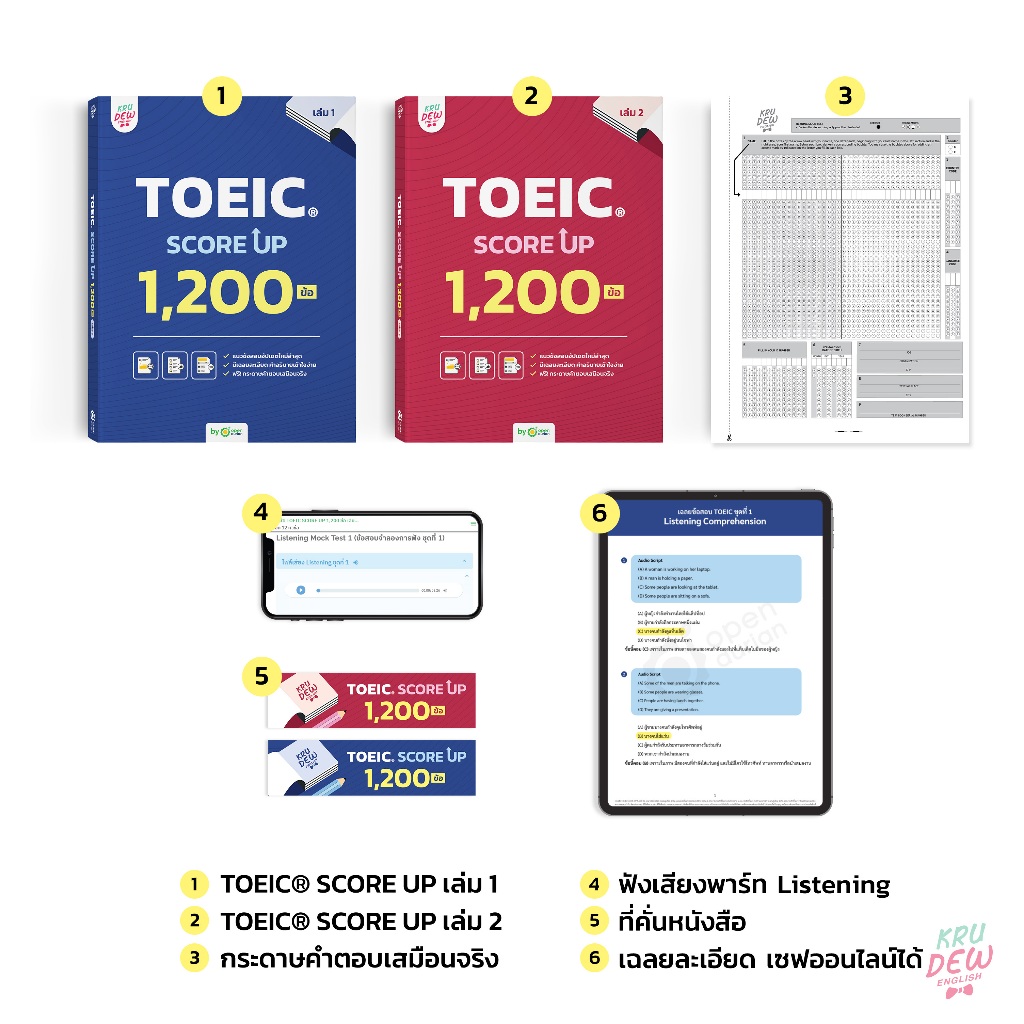 แพ็กคู่! หนังสือ TOEIC SCORE UP 1,200 ข้อ เล่ม1 และเล่ม2 หนังสือโทอิคเล่มใหม่ของครูดิว สอบtoeic KRUDEW Opendurian KDT