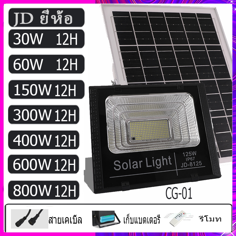 การประกันคุณภาพ โคมไฟพลังงานแสงอาทิตย์ แสงแสงอาทิตย์ ไฟ LED แสงกลางแจ้ง กันน้ำ ทนทาน ราคาถูก แสงโซลาร์เซลล์ สไตล์ขายดี