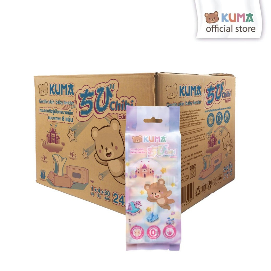 Kuma ทิชชูเปียก พกพาไซซ์มินิ Chibi 1 ลัง ( 60 แพ็ค )