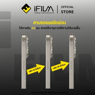 iFilm ฟิล์มขอบข้าง For iPhone 17promax 17pro 17 air 16 pro max 16plus 15ProMax 15 14 13 ฟิล์มกันรอย ขอบข้าง Premium Film